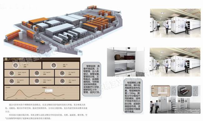 調(diào)整大小 1-1文物儲藏設(shè)施整體效果圖.jpg